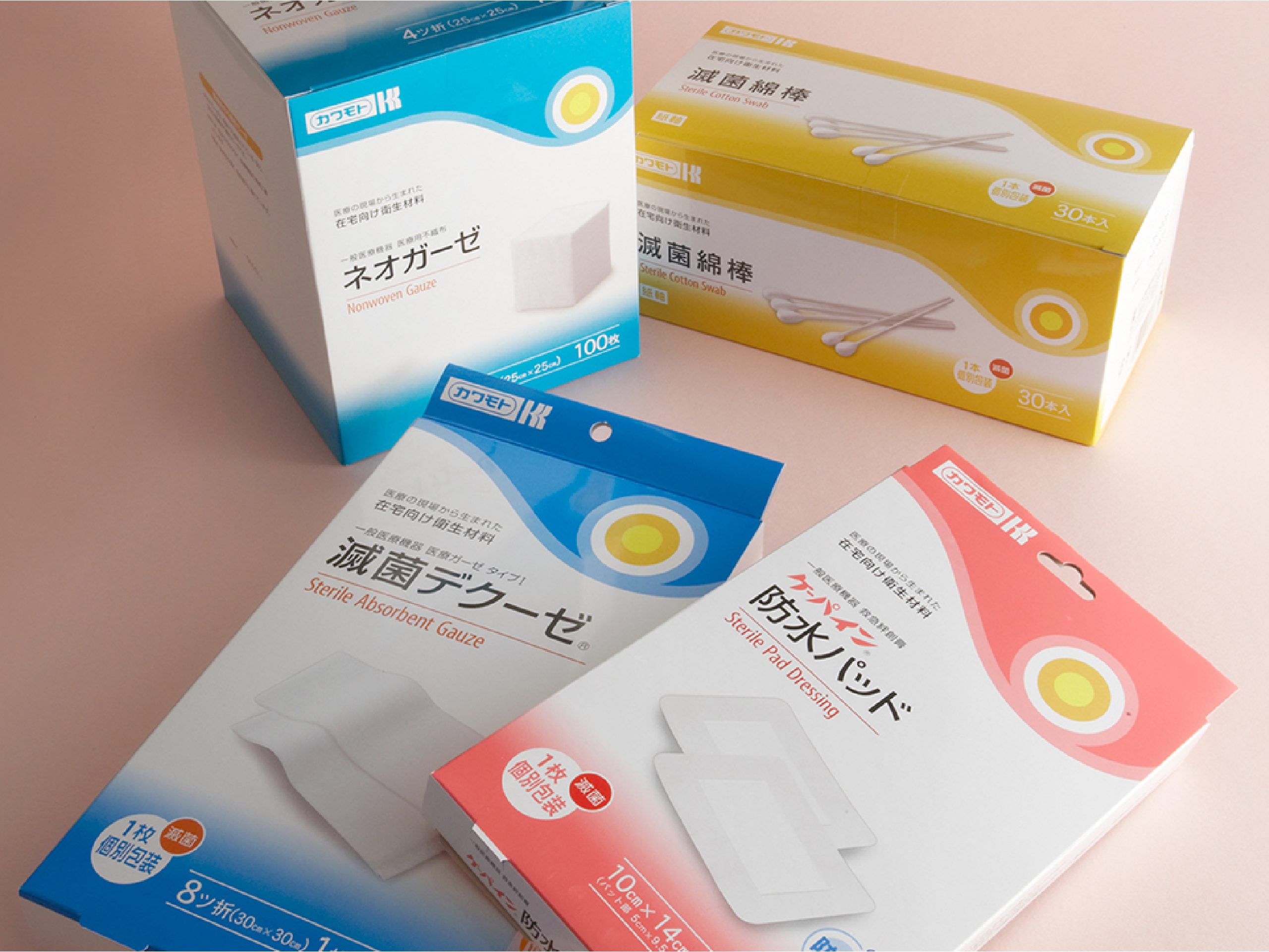 医科向け商品
