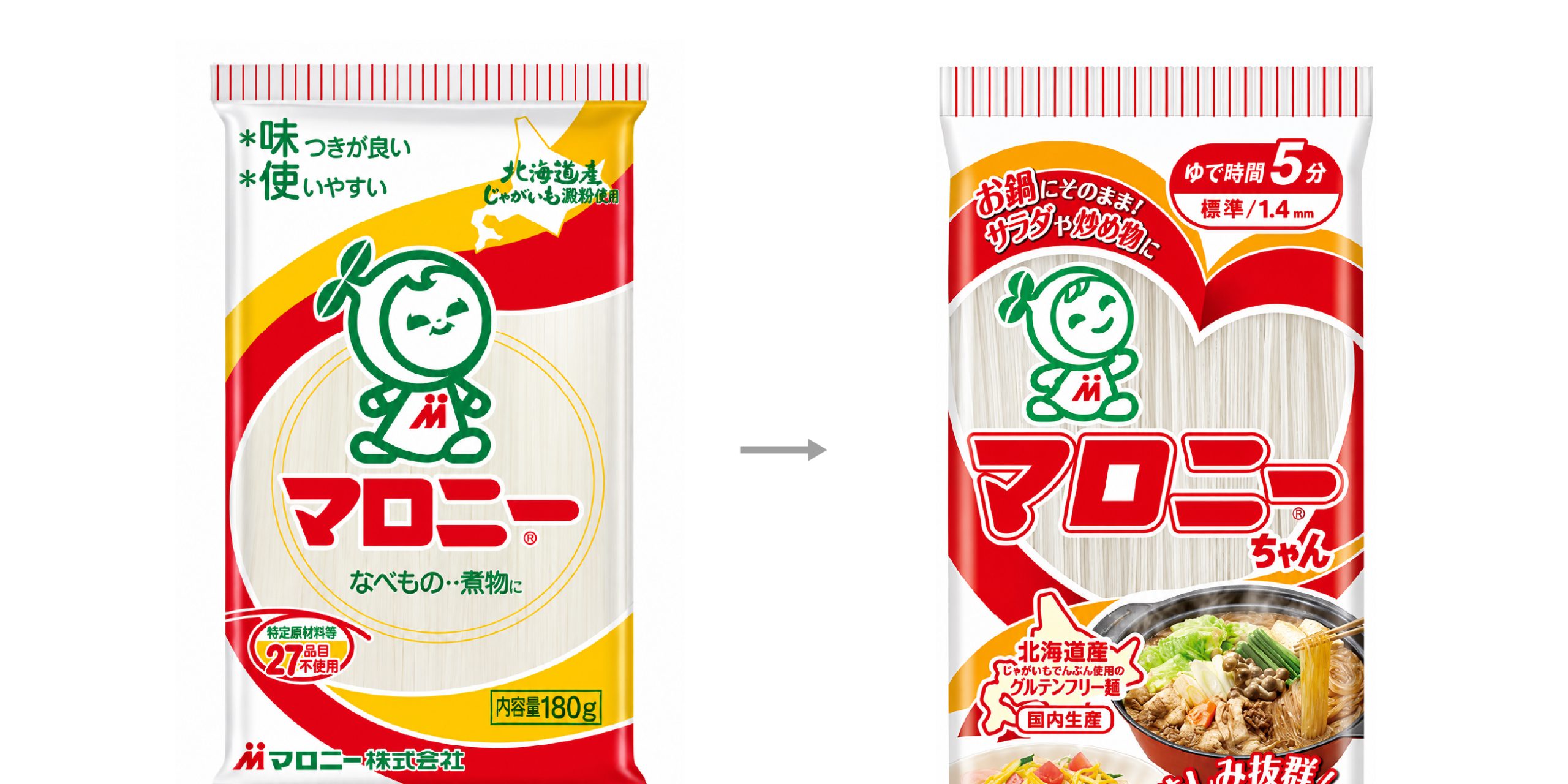 マロニー